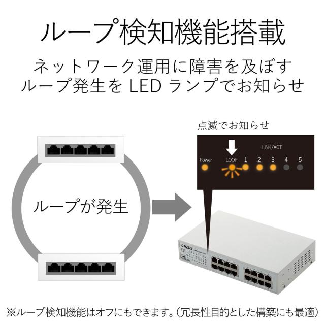 エレコム スイッチングハブ ギガビット 24ポート マグネット付き 電源内蔵 金属筺体 EHC-G24MN-HJW_1