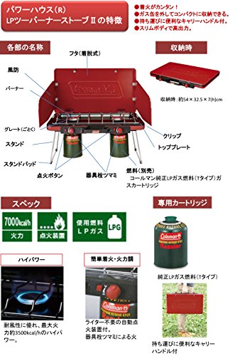持ち運びに便利なキャリーハンドル付き スリムボディーの高火力LP 