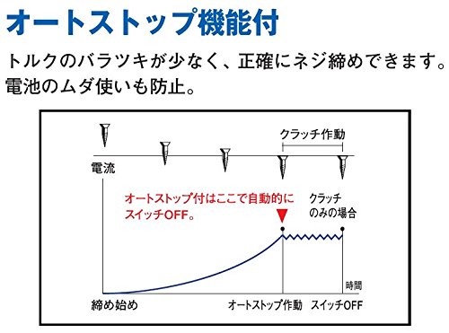 パナソニック(Panasonic) 申し受けるスティックドリルドライバー 3.6V 1.5Ah 乾電池風呂敷き包み×2個/申し受ける器/入れもの付 高明確さ小型１番ウッドM2.5~5 1.5