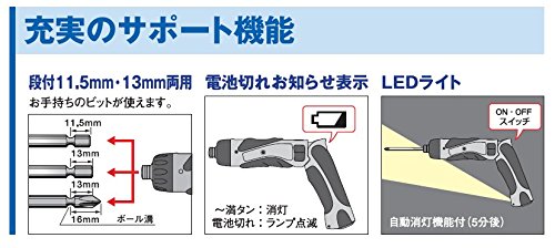 パナソニック 申し受けるスティックドリルドライバー 3.6V 1.5Ah 乾電池風呂敷き包み×2個/申し受ける器/入れもの付 高明確さ小型１番ウッドM2.5~5 1.5Ah EZ7410天使の都市