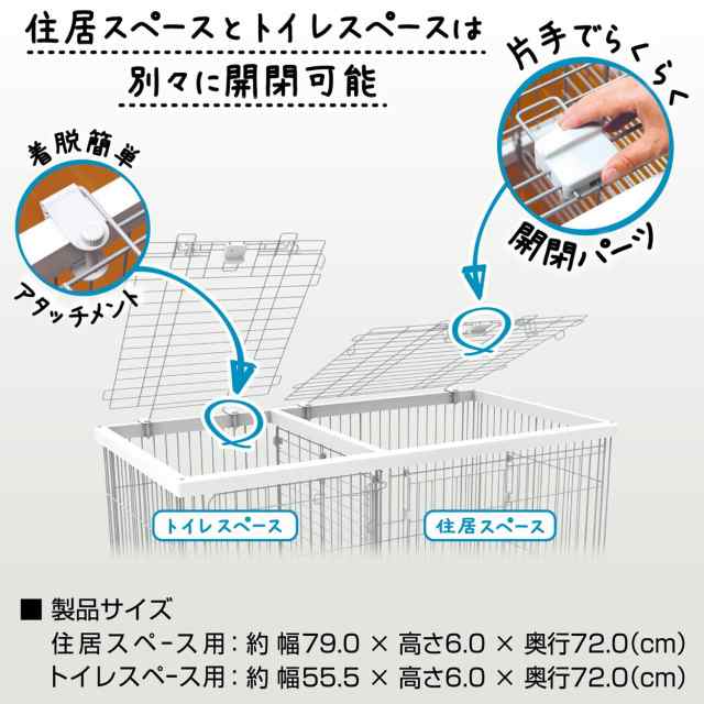 ペティオ (Petio) トイレのしつけが出来る ドッグルームサークル 専用屋根面 ホワイト ワイド