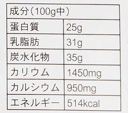 ミルク本舗 オランダ産ヤギミルク ペット用 1キログラム (x 1)_4