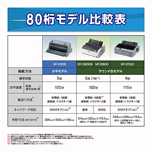 エプソン EPSON インパクトプリンター VP-930R【公式通販】
