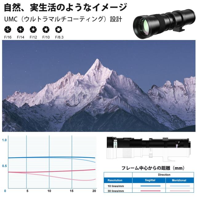 Lightdow EF/EF-S レンズfor Canon 望遠ズームレンズ 420-800mm f/8.3-16 forキヤノンEOS Kiss X10i X10 X9i X9 X8i X7i X6i X5 X4 X3 X2