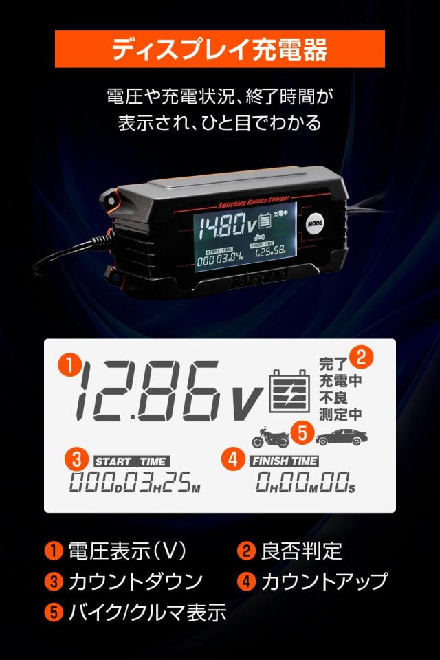 デイトナ(Daytona) バイク バッテリー充電器 車兼用 (ジェル/密閉/開放式対応) 防水 ディスプレイ付き バッテリーチャージャー 91875_2