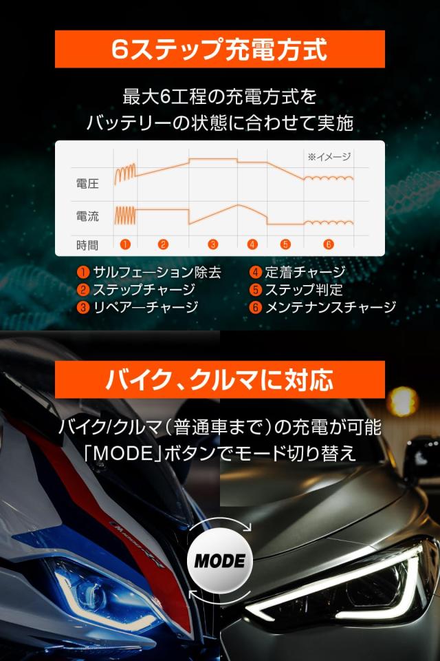 デイトナ(Daytona) バイク バッテリー充電器 車兼用 (ジェル/密閉/開放式対応) 防水 ディスプレイ付き バッテリーチャージャー 91875_3