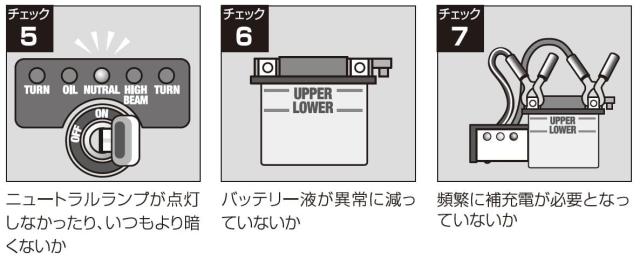 GSユアサ GTZ8V シールド型 バイク用バッテリー [ 液入充電済 ] 【 ジーエス ユアサ 】