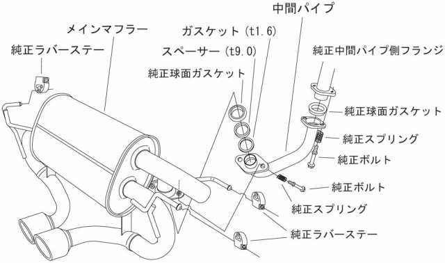 HKS 自動車用スポーツマフラー リーガマックスプレミアム ホンダ S660 JW5 31021-AH001 車検対応 吸排気系パーツ