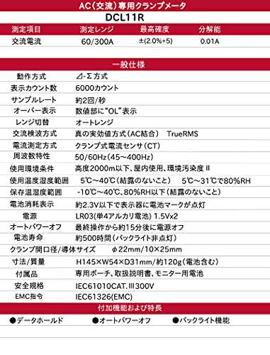 三和電機計器 クランプメータ AC用真の実効値 DCL11Rの通販はau PAY