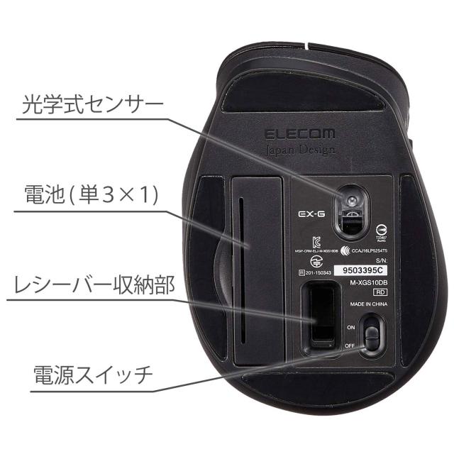 エレコム マウス ワイヤレス (レシーバー付属) Mサイズ 5ボタン (戻る