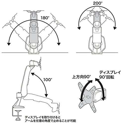 サンワサプライ CR-LA1005N 垂直液晶モニターアーム(机用・垂直)の通販は