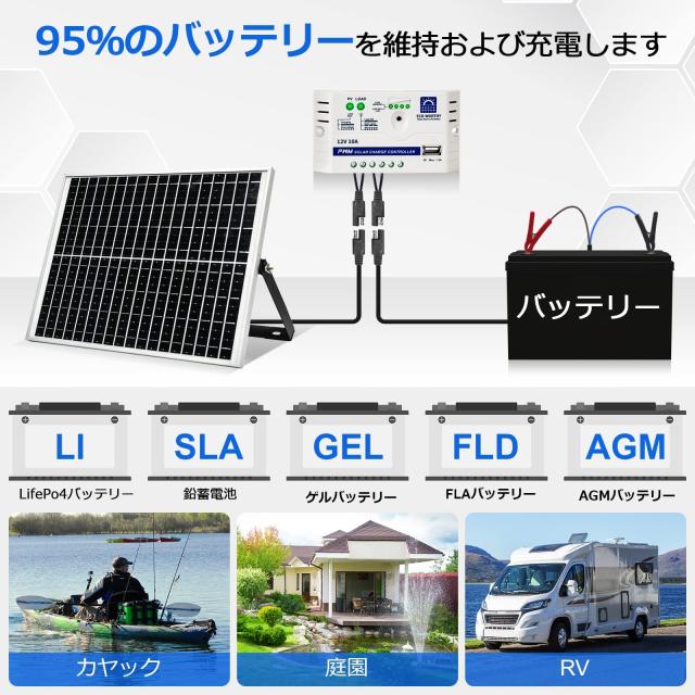 ECO-WORTHY 単結晶 12Vソーラーパネル 25W +10Aチャージーコントローラー SAE 調整可能な取り付けブラケット！ システム充電・蓄電対応_1