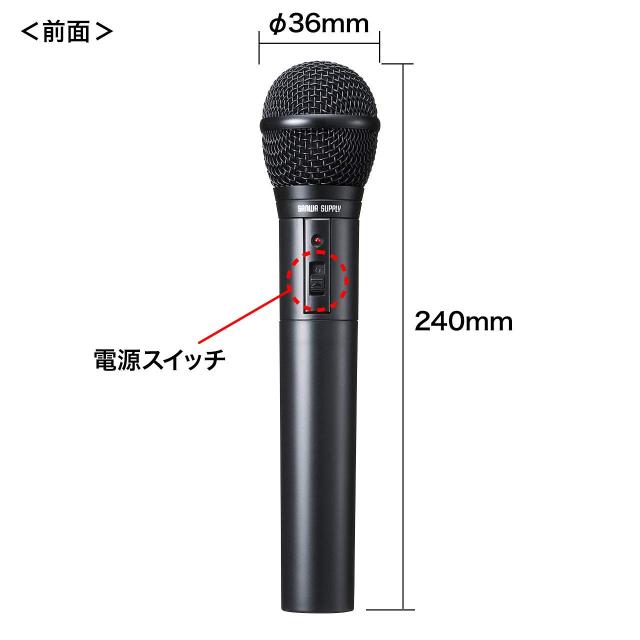 サンワサプライ ワイヤレスマイク MM-SPHMW4_1