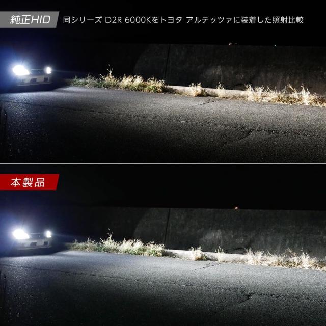 信玄 純正交換用HIDバルブ D4S 6000K 2本セット ヘッドライトの通販は - ks-shop2 au PAY マーケット 通販サイト