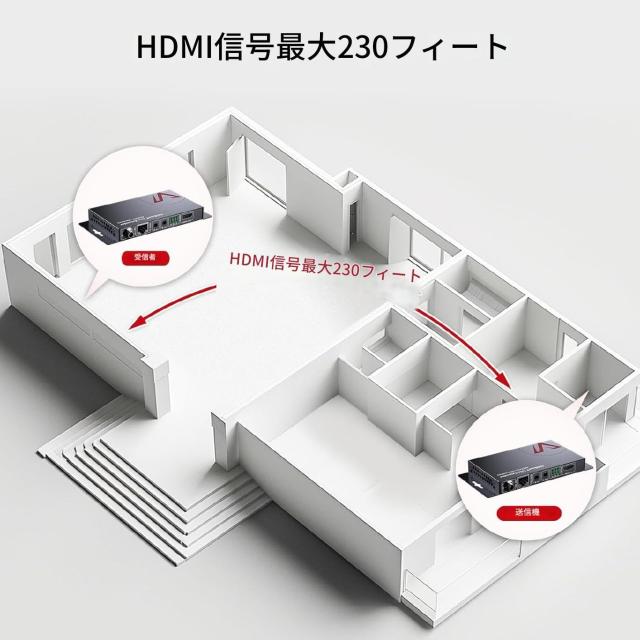 ☆リユースのサカイ水戸店☆ Haier 洗濯機 6.0Kg 24年製 動作