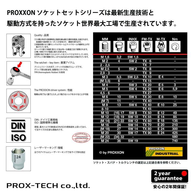 プロクソン(PROXXON) トルクレンチ・ドライバー マイクロ・クリック MC320 1/2インチ(12.7mm) 40-200Nm バイク、自動車、中型車、小型ト_5
