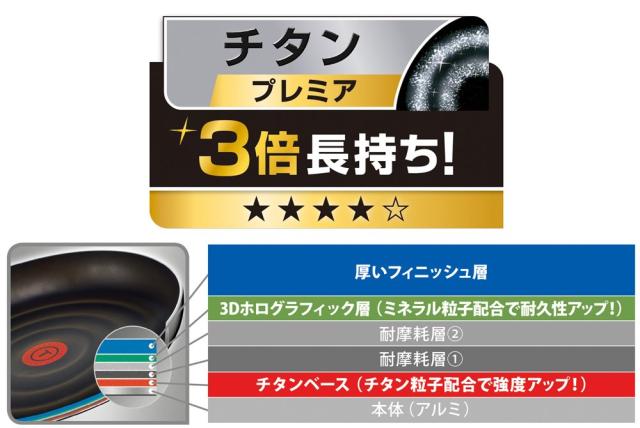 ティファール(T-fal) フライパン 27cm ガス火専用 「 グランブルー プレミア フライパン 」 チタン プレミア 5層コーティング D55106 取_1