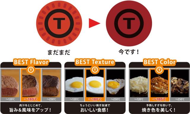 ティファール(T-fal) フライパン 27cm ガス火専用 「 グランブルー プレミア フライパン 」 チタン プレミア 5層コーティング D55106 取_4