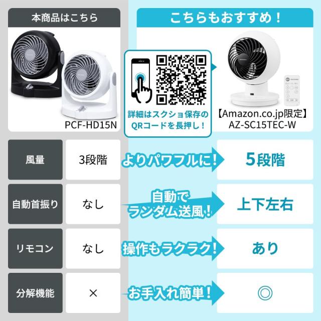 アイリスオーヤマ サーキュレーター 扇風機 静音 首振り固定 8畳 パワフル送風 ホワイト PCF-HD15N-W_2