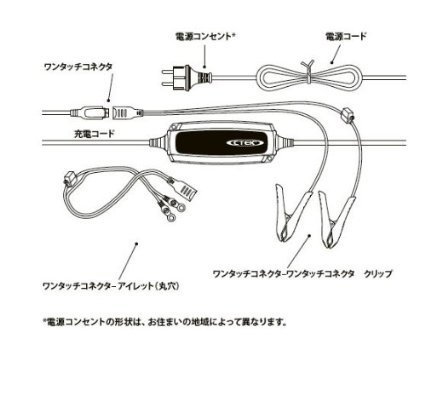 シーテック MXS 5.0JP エクステンションケーブル 2.5M セット PSE 正規保証付き 日本仕様 充電 メンテナンス CTEK comfort connect_3