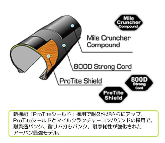 2025年最新】Yahoo!オークション -美濃伊賀の中古品・新品・未使用品