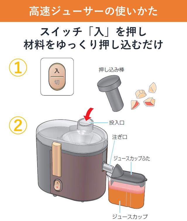 パナソニック ジューサー 高速 レシピブック付 レッド MJ-H200-Rの通販