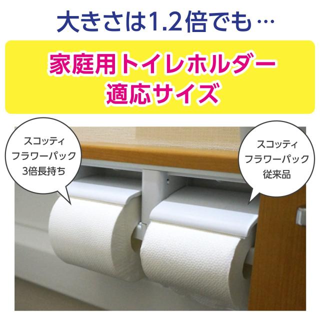 スコッティ 【ケース販売】 フラワーパック 3倍長持ち トイレット 