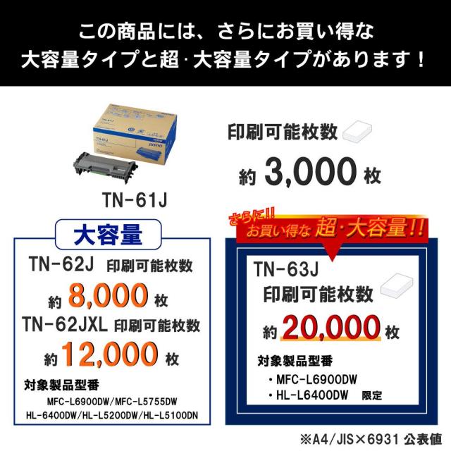 ブラザー工業 【brother純正】トナーカートリッジ TN-61J 対応型番:HL-L6400DW、HL-L5200DW、HL-L5100DN、MFC-L6900DW、MFC-L5755DW 他_4