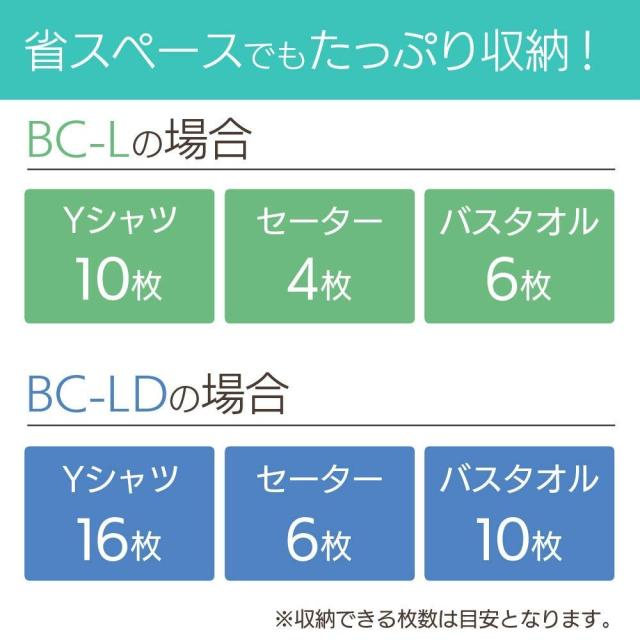 【3個セット】アイリスオーヤマ 収納ケース 引き出し クローゼット 圧倒的高コスパ 幅39×奥行50×高さ29.7cm ウォークインクローゼット_4