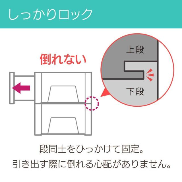 【3個セット】アイリスオーヤマ 収納ケース 引き出し クローゼット 圧倒的高コスパ 幅39×奥行50×高さ29.7cm ウォークインクローゼット_5