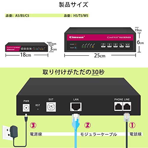 CimFAX C5 1回線版 小型FAXサーバ ファクシミリ 2GB容量 スピード14.4kbps PC/スマホでFAX受送信 受信したFAXをPDFとして自動保存 受信し