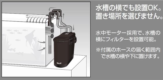 テトラ (Tetra) バリューAXパワーフィルターVAX60 (適合水槽60ｃｍ以下) 外部フィルター 簡単スタート 強力ろ過 アクアリウム 熱帯魚 金_2