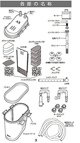 テトラ (Tetra) バリューAXパワーフィルターVAX60 (適合水槽60ｃｍ以下) 外部フィルター 簡単スタート 強力ろ過 アクアリウム 熱帯魚 金_5