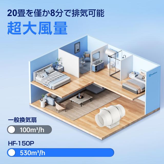Hon＆Guan ダクトファン 150mm 強力 省エネ 静音 ダクト用換気扇 塗装