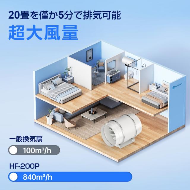 Hon&Guan ダクトファン 200mm 強力 省エネ 静音 ダクト用換気扇 塗装 Hon&Guan ダクトファン 200mm 強力 省エネ 静音 ダクト用換気扇 塗装