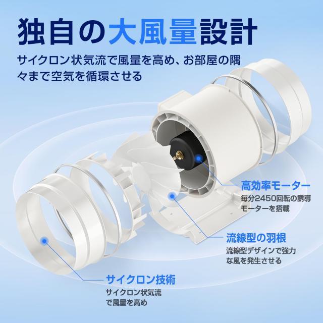 Hon&Guan ダクトファン 200mm 強力 省エネ 静音 ダクト用換気扇 塗装 Hon&Guan ダクトファン 200mm 強力 省エネ 静音 ダクト用換気扇 塗装