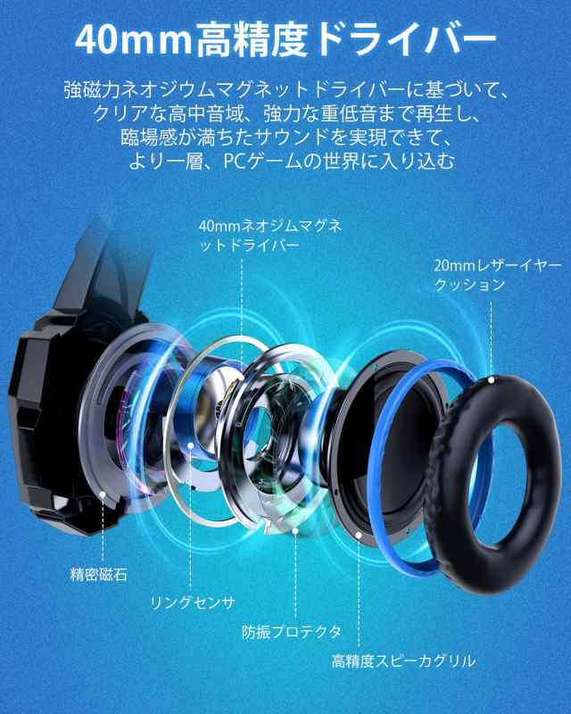 BENGOO ゲーミングヘッドセット PS4 ヘッドセット 高精度マイク