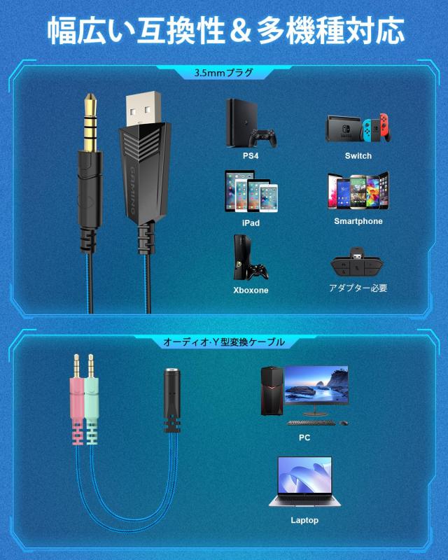 BENGOO ゲーミングヘッドセット PS4 ヘッドセット 高精度マイク付き