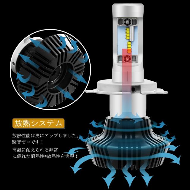 Autofeel【正規品】 ヘッドライト LED H4 6500K 8000LM DC9V-32V Lumileds社製LEDチップ搭載モデル 車検対応  | Autofeel正規品 ヘッドライト LED HB4 6500K 8000LM DC12