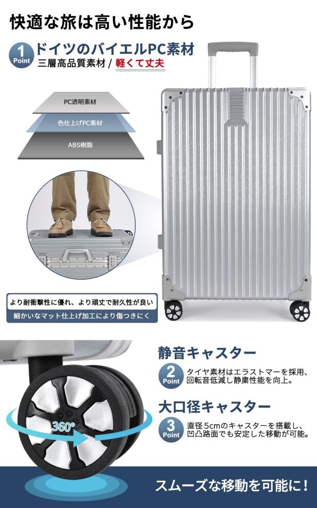 スーツケース キャリーケース 機内持込 ファスナーフレーム ダブル