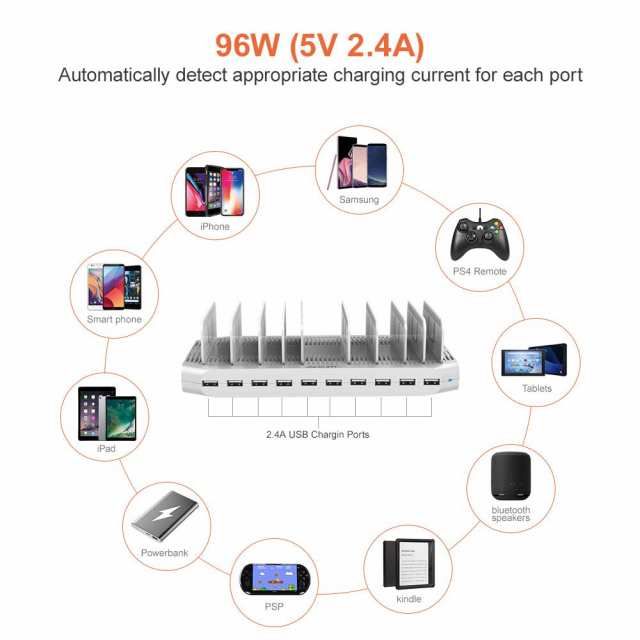 Alxum USB 充電ステーション 96W 10ポート タブレット スタンド 複数 充電スタンド おしゃれ 10台同時充電 PSE認証済  仕切り板間隔調整可｜au PAY マーケット