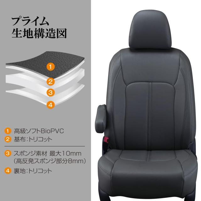 クラッツィオ(Clazzio) シートカバー ノア/ヴォクシー 80系 ZRR80G/ZRR80W/ZWR80G/ZWR80W/ZRR85G/ZRR85W H26/1~ 7人乗り【18ETC1570K】