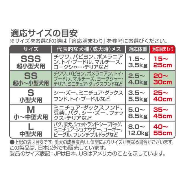 マナーウェア 犬用 おむつ 女の子用 SSサイズ 超小型 小型犬用 ピンクリボン 青リボン 304枚 （38枚×8袋） おしっこ ペット用品 ユニチ