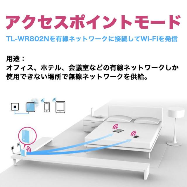 TP-Link WIFI Nano 無線LAN ルーター 11n/g/b 300Mbps 中継機 子機