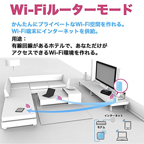 TP-Link WIFI Nano 無線LAN ルーター 11n/g/b 300Mbps 中継機 子機