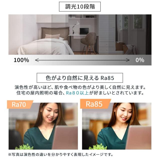 【節電対策】 アイリスオーヤマ シーリングライト 8畳 LED 4000lm 調光10段階 常夜灯 リモコン付 おやすみタイマー るすばん機能 クリアの通販は