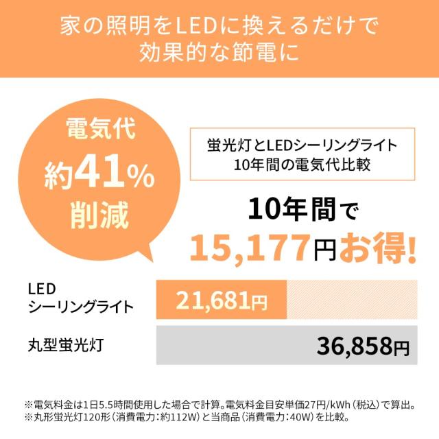 【節電対策】 アイリスオーヤマ シーリングライト 8畳 LED 4000lm 調光10段階 常夜灯 リモコン付 おやすみタイマー るすばん機能 クリアの通販は