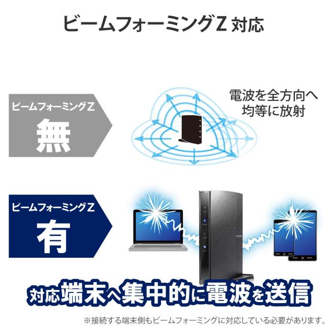 エレコム WiFi ルーター 無線LAN 11ac 867+300Mbps ビームフォーミング対応 接続推奨12台 iPhone8 / iPhone X 対応 WRC-1167GHBK-S_2