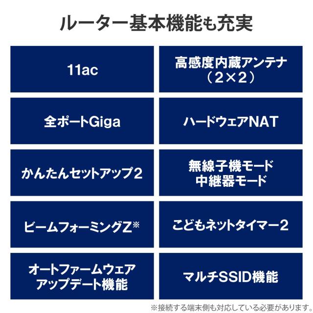 エレコム WiFi ルーター 無線LAN 11ac 867+300Mbps ビームフォーミング対応 接続推奨12台 iPhone8 / iPhone X 対応 WRC-1167GHBK-S_5