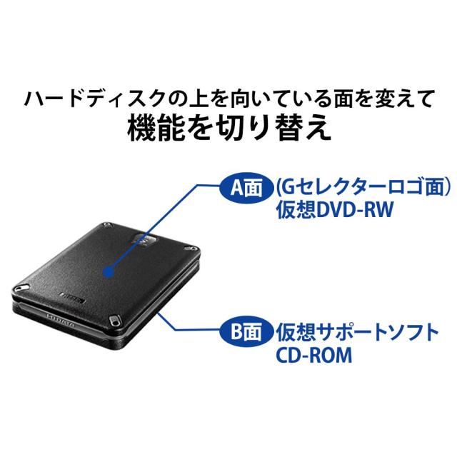 I.Oデータ機器 ポータブルHDD 1.0TB HDPD-SUTB1 HDD | I.Oデータ機器